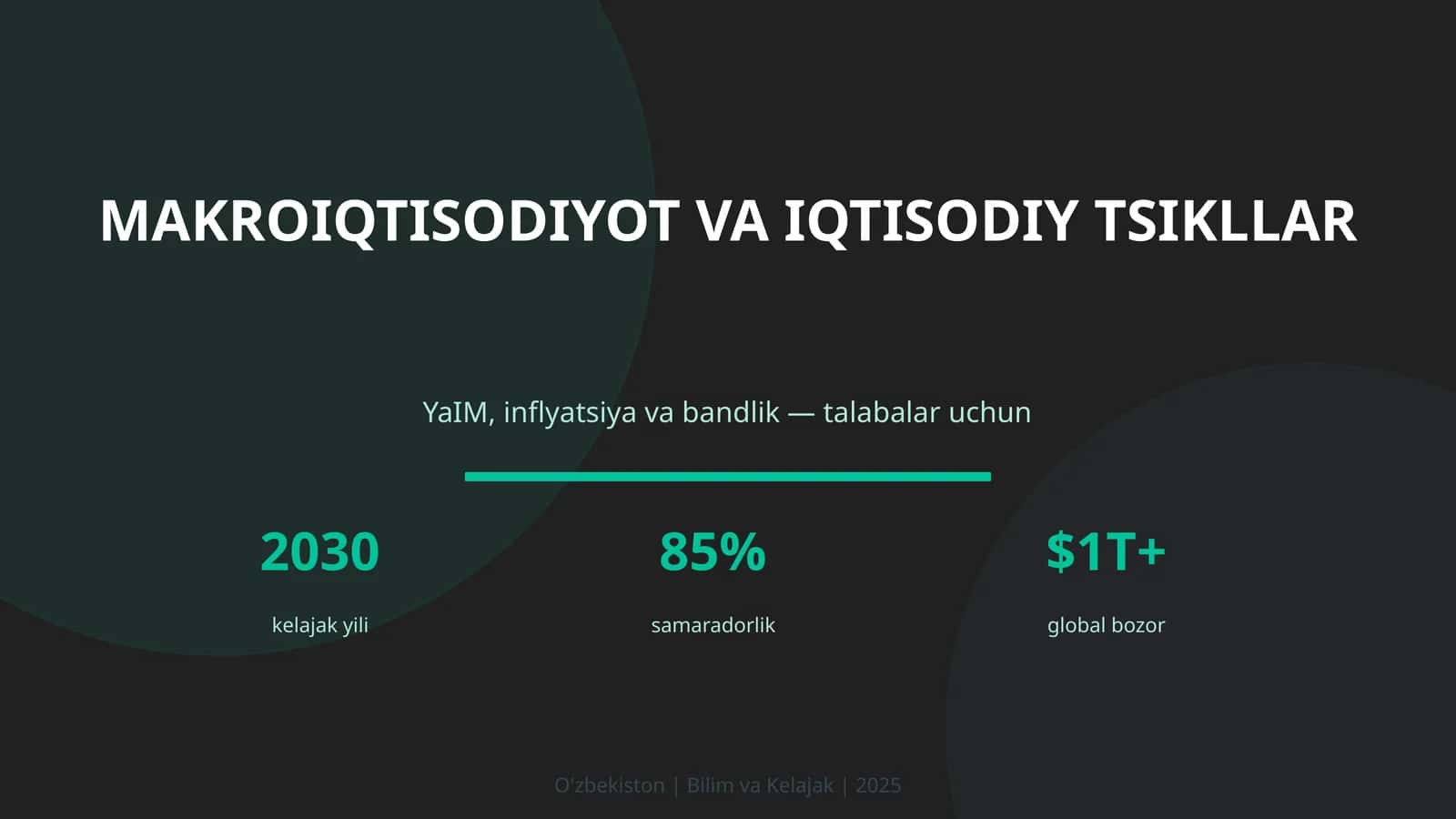 MAKROIQTISODIYOT VA IQTISODIY TSIKLLAR