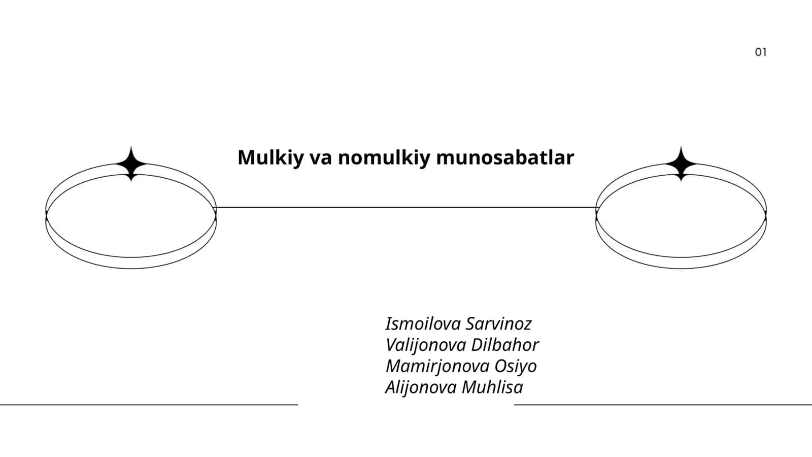 Mulkiy va nomulkiy munosabatlar