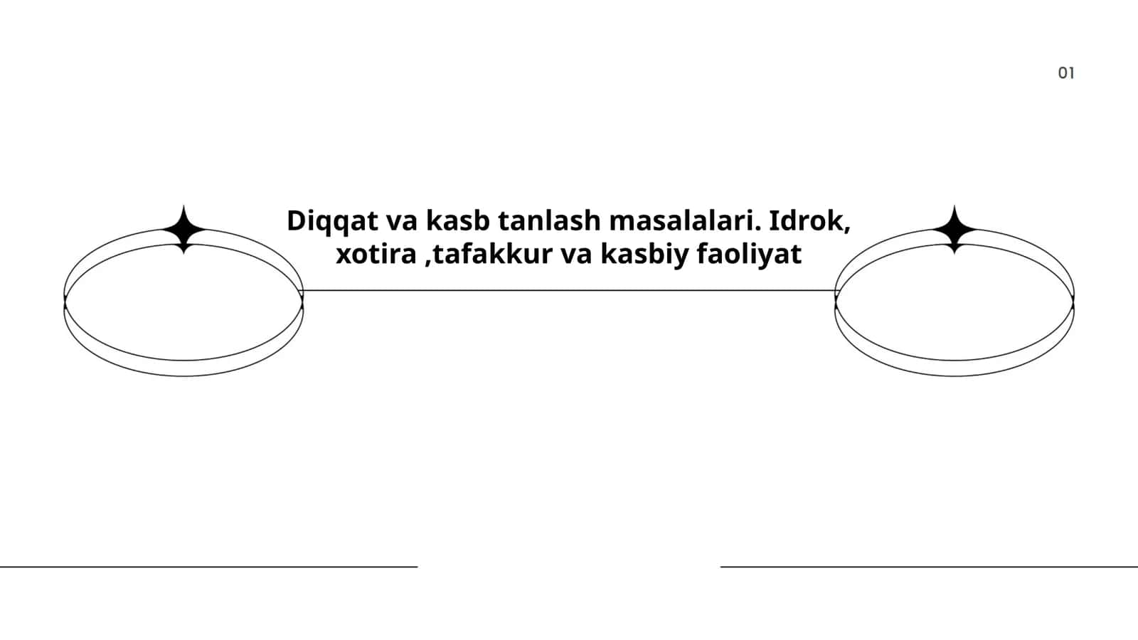 Diqqat va kasb tanlash masalalari