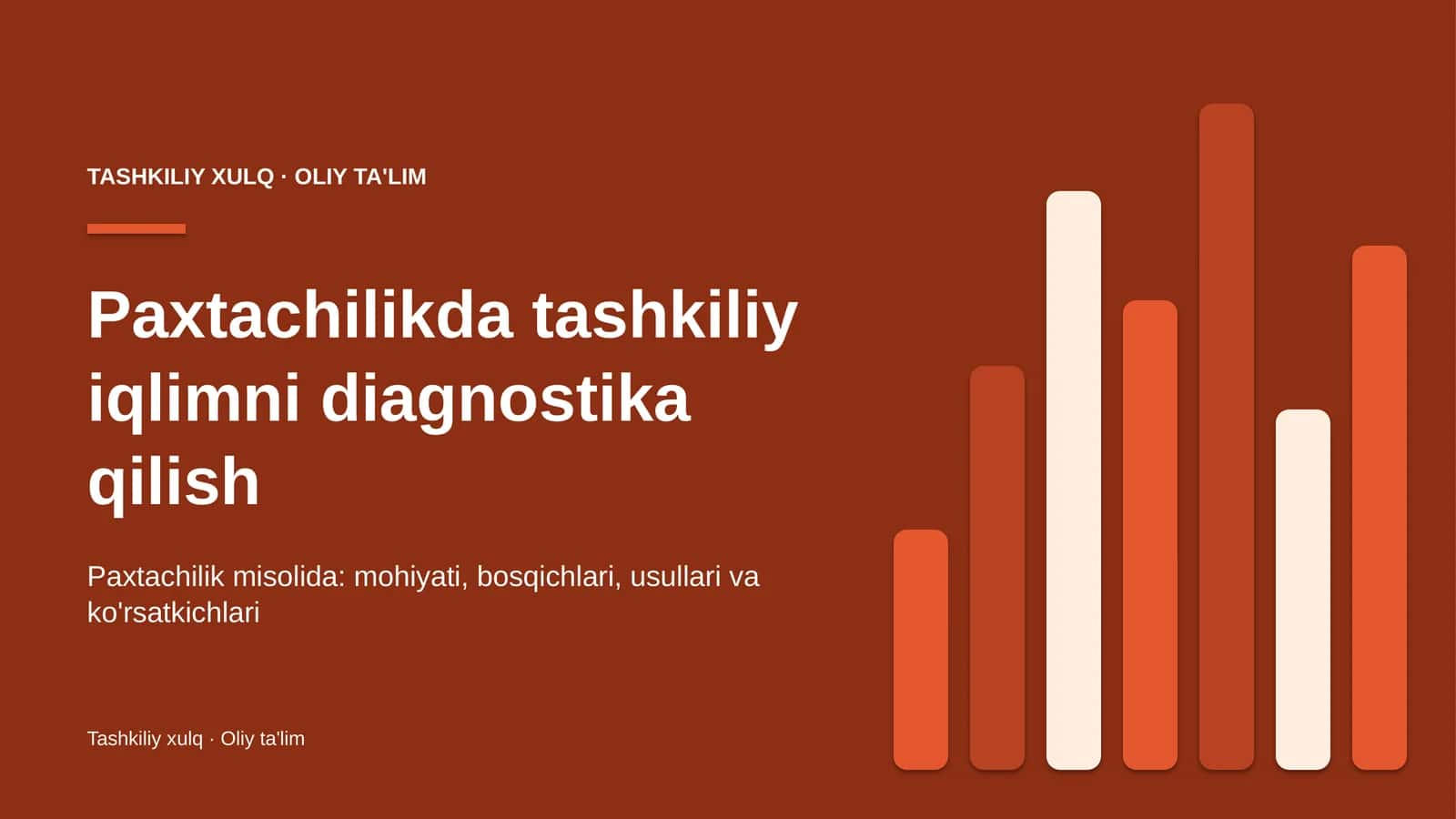 paxtachilikda tashkiliy iqlimni diagnostika qilish 9231