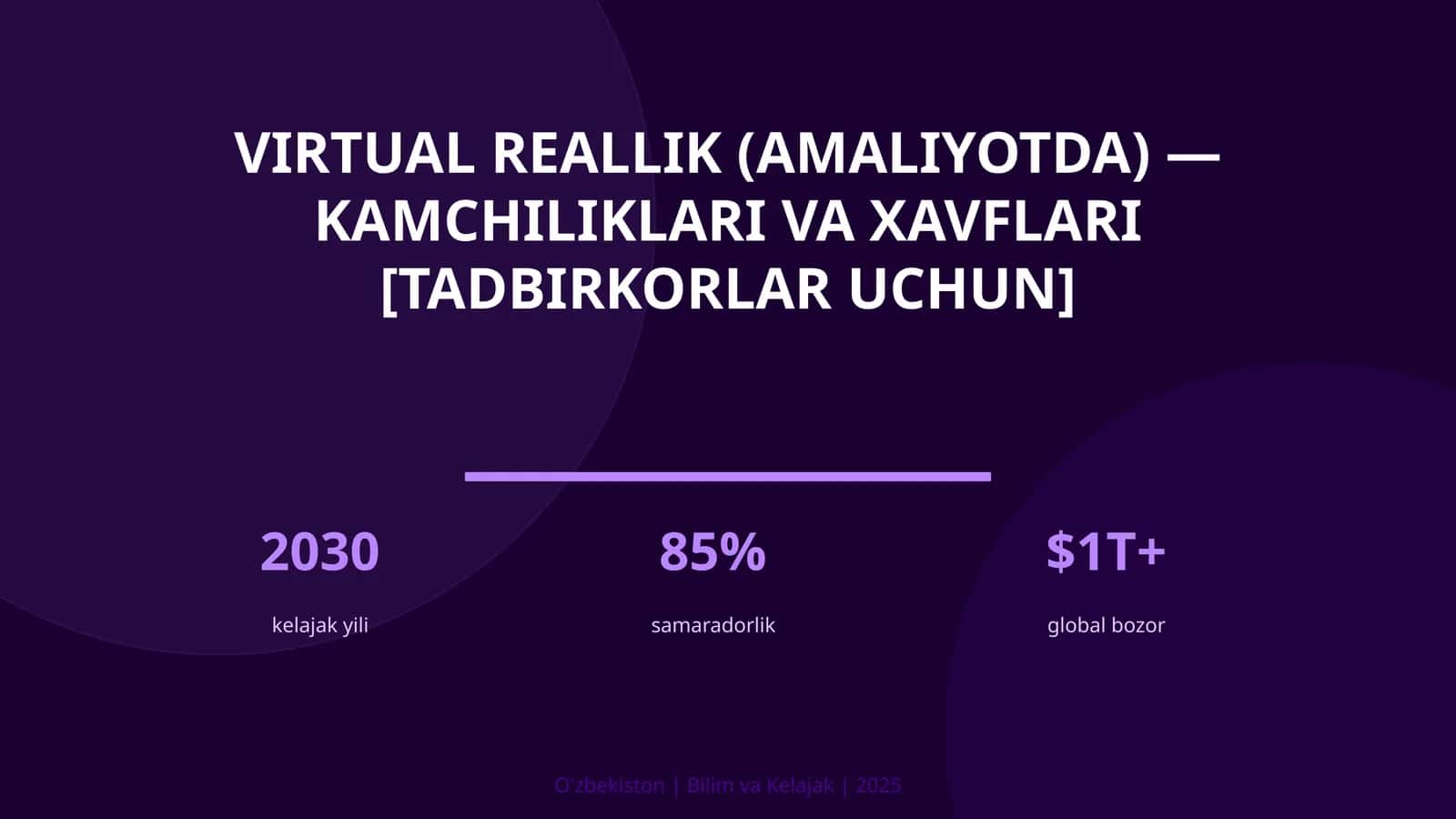 Virtual reallik (amaliyotda) — kamchiliklari va xavflari [tadbirkorlar uchun]