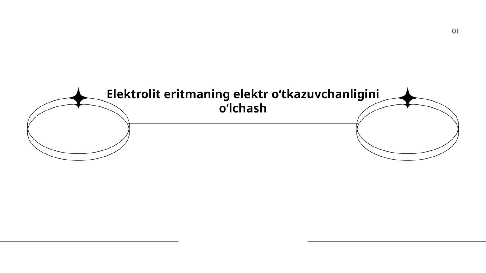 Elektrolit eritmaning elektr oʻtkazuvchanligini oʻlchash