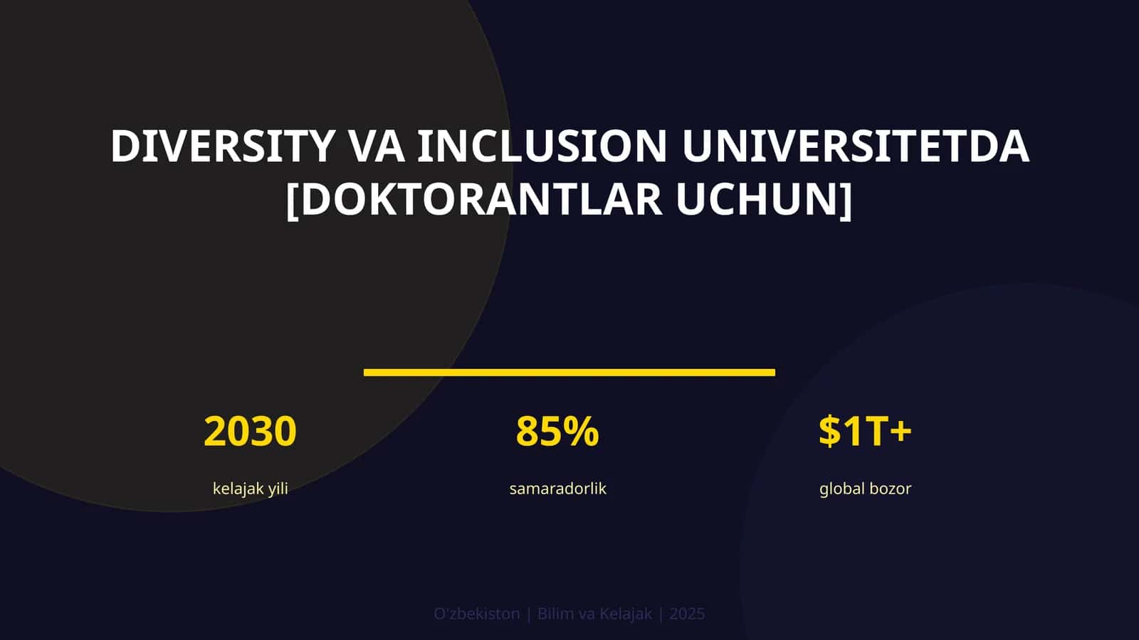 Diversity va inclusion universitetda [doktorantlar uchun]
