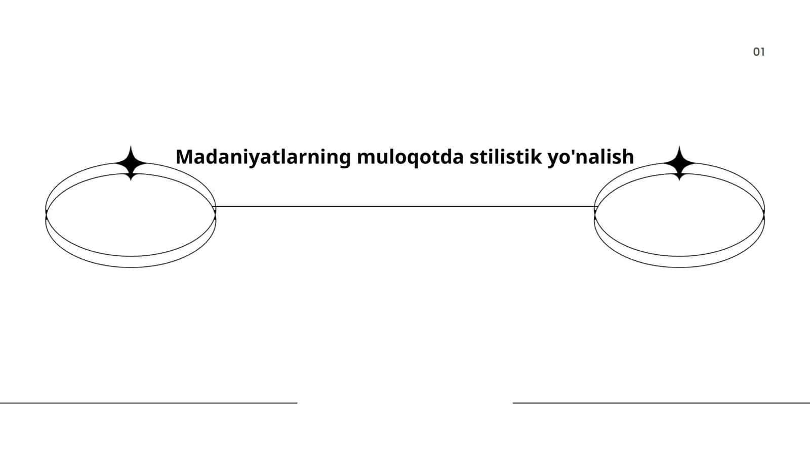 Madaniyatlarning muloqotda stilistik yo'nalish