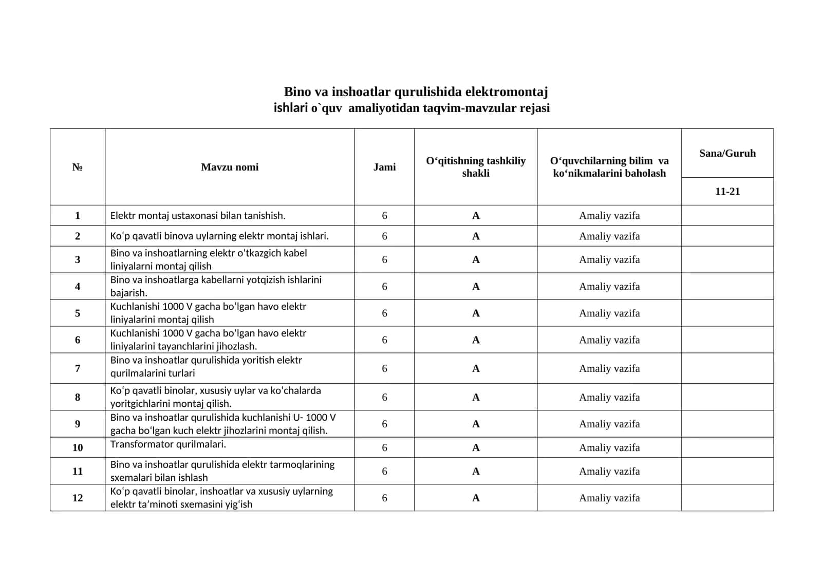 Elektr montaj ustaxonasi bilan tanishish