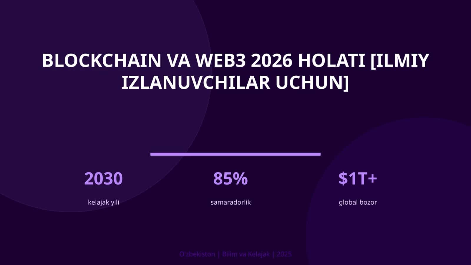 Blockchain va Web3 2026 holati [ilmiy izlanuvchilar uchun]