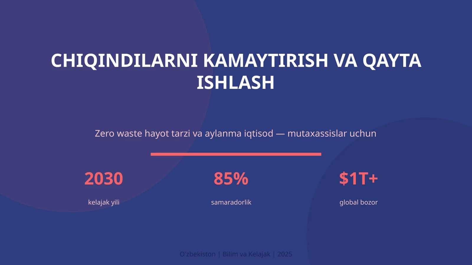 Chiqindilarni kamaytirish va qayta ishlash