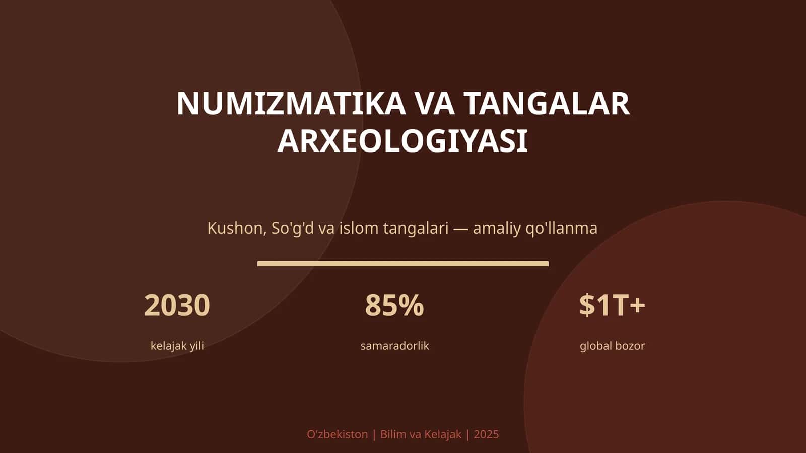 Kushon, So'g'd va islom tangalari — amaliy qo'llanma