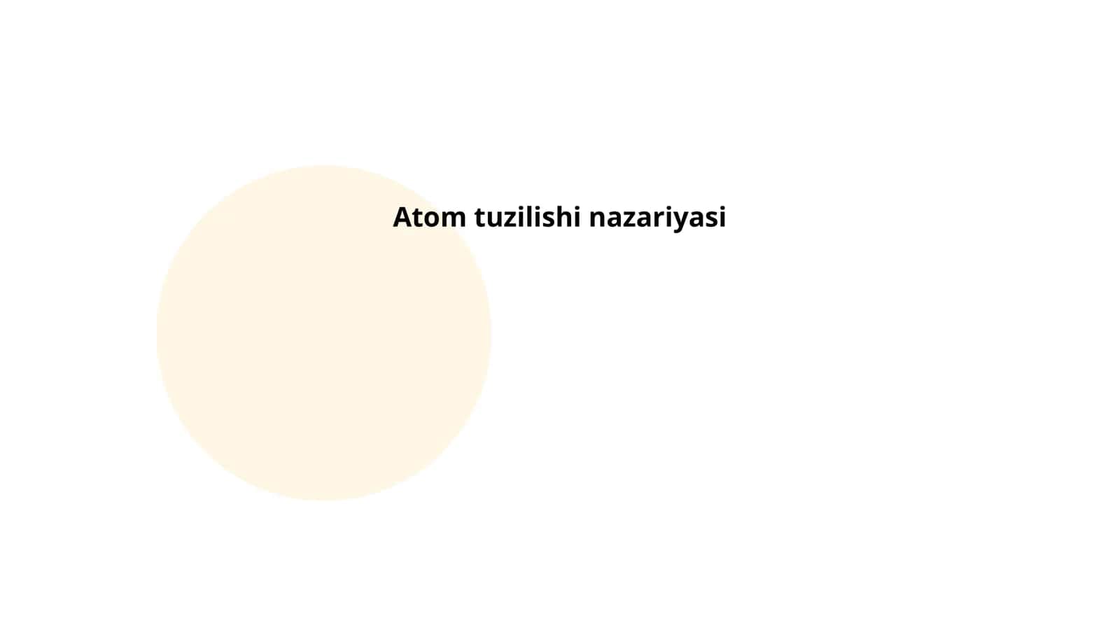 Atom tuzilishi nazariyasi