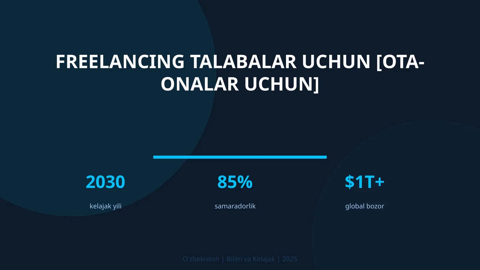 Freelancing talabalar uchun [ota-onalar uchun]
