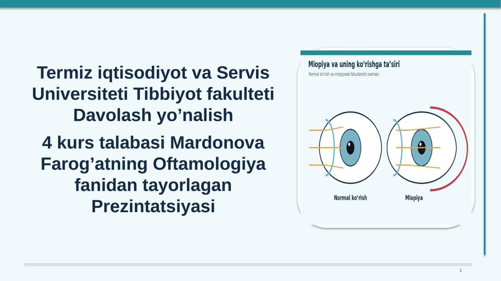 Mardonova Farog’atning Oftamologiya Fanidagi Prezentatsiya