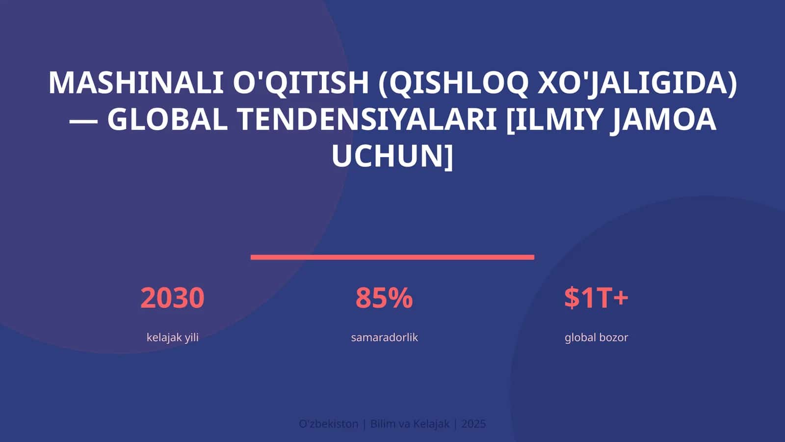 Mashinali o'qitish (qishloq xo'jaligida) — global tendensiyalari [ilmiy jamoa uchun]