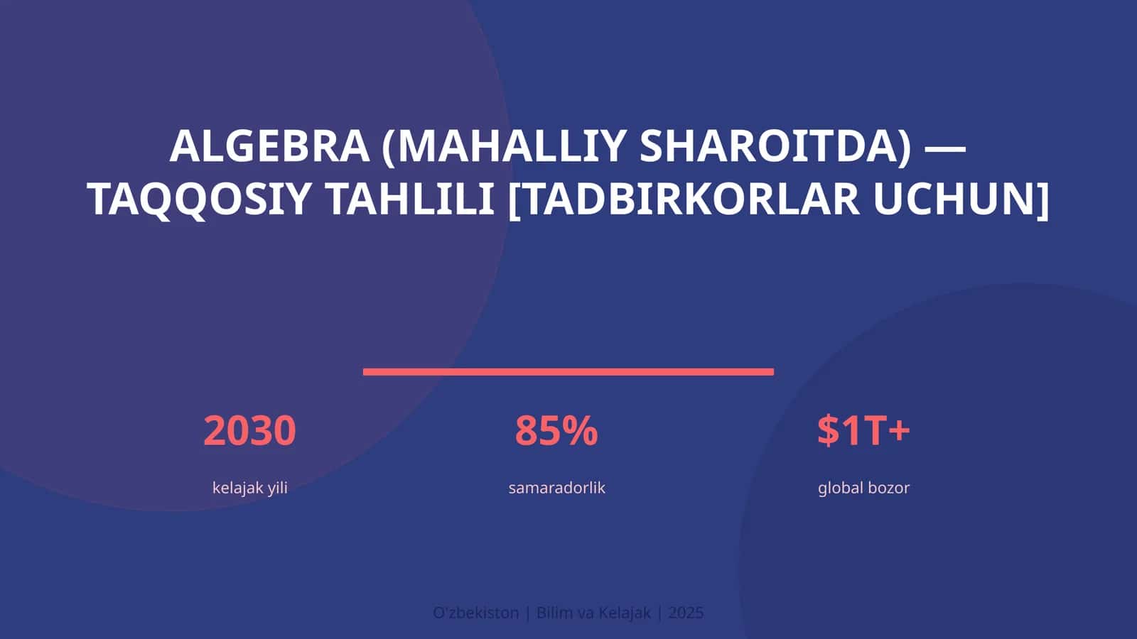 Algebra (mahalliy sharoitda) — taqqosiy tahlili [tadbirkorlar uchun]