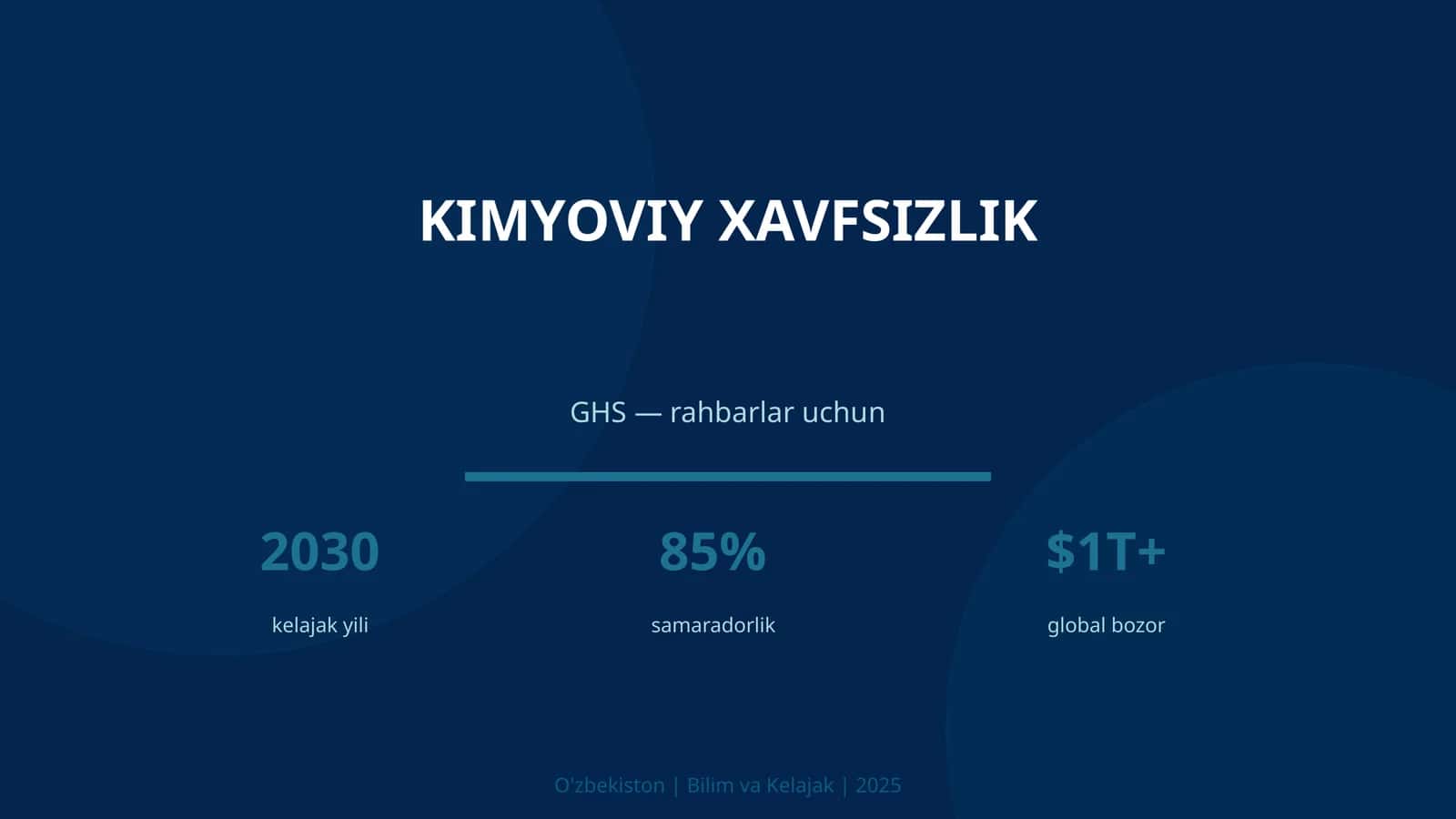 Kimyoviy xavfsizlik - GHS — rahbarlar uchun
