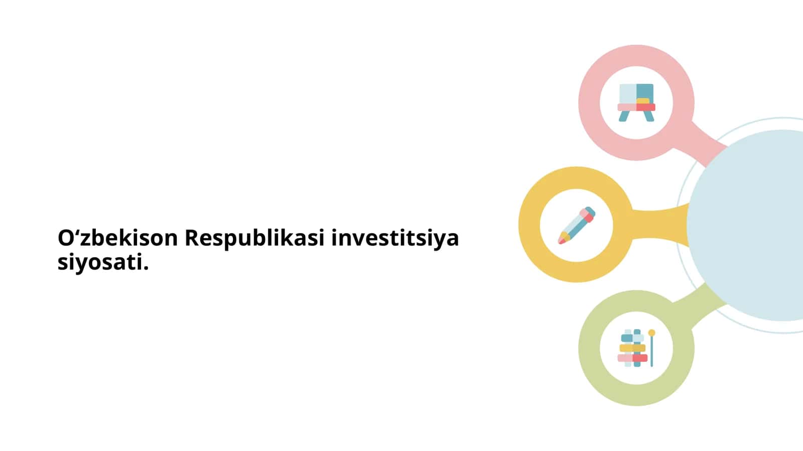 O‘zbekison Respublikasi investitsiya siyosati