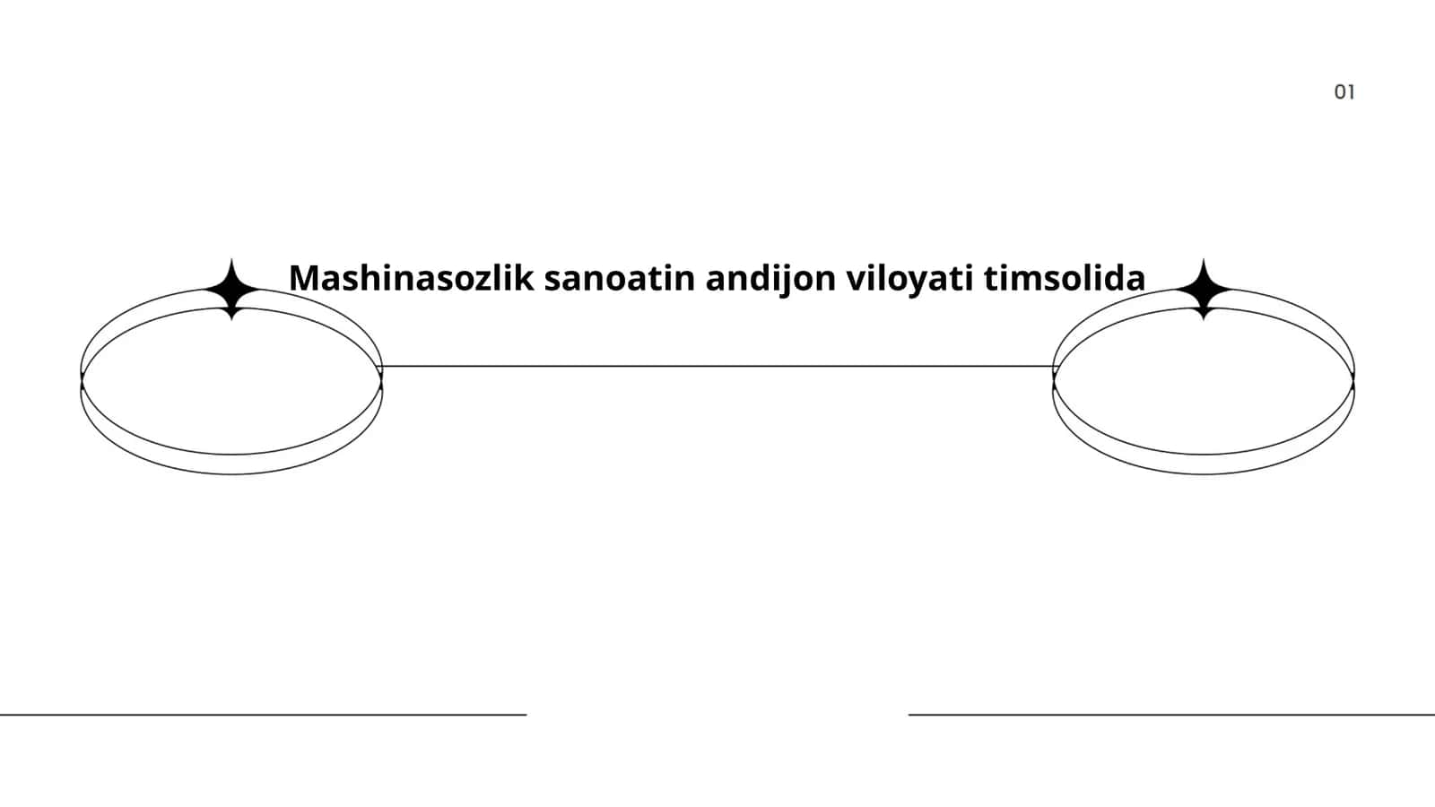 Andijon viloyatida mashinasozlik sanoatining tarixi va rivojlanishi