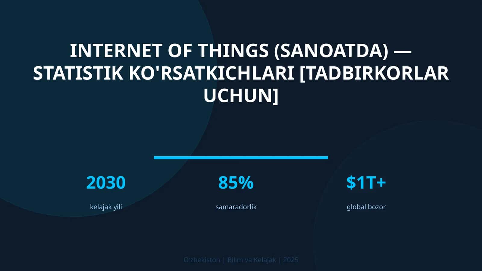 Internet of Things (sanoatda) — statistik ko'rsatkichlari [tadbirkorlar uchun]