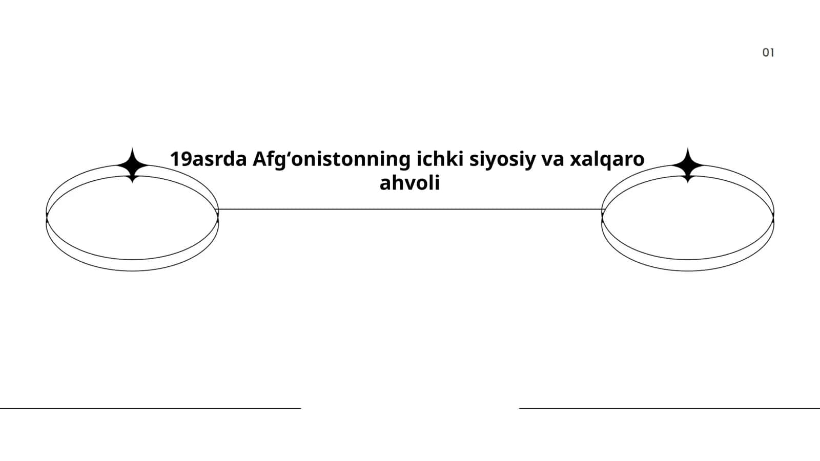 Afgʻonistonning ichki siyosiy va xalqaro ahvoli