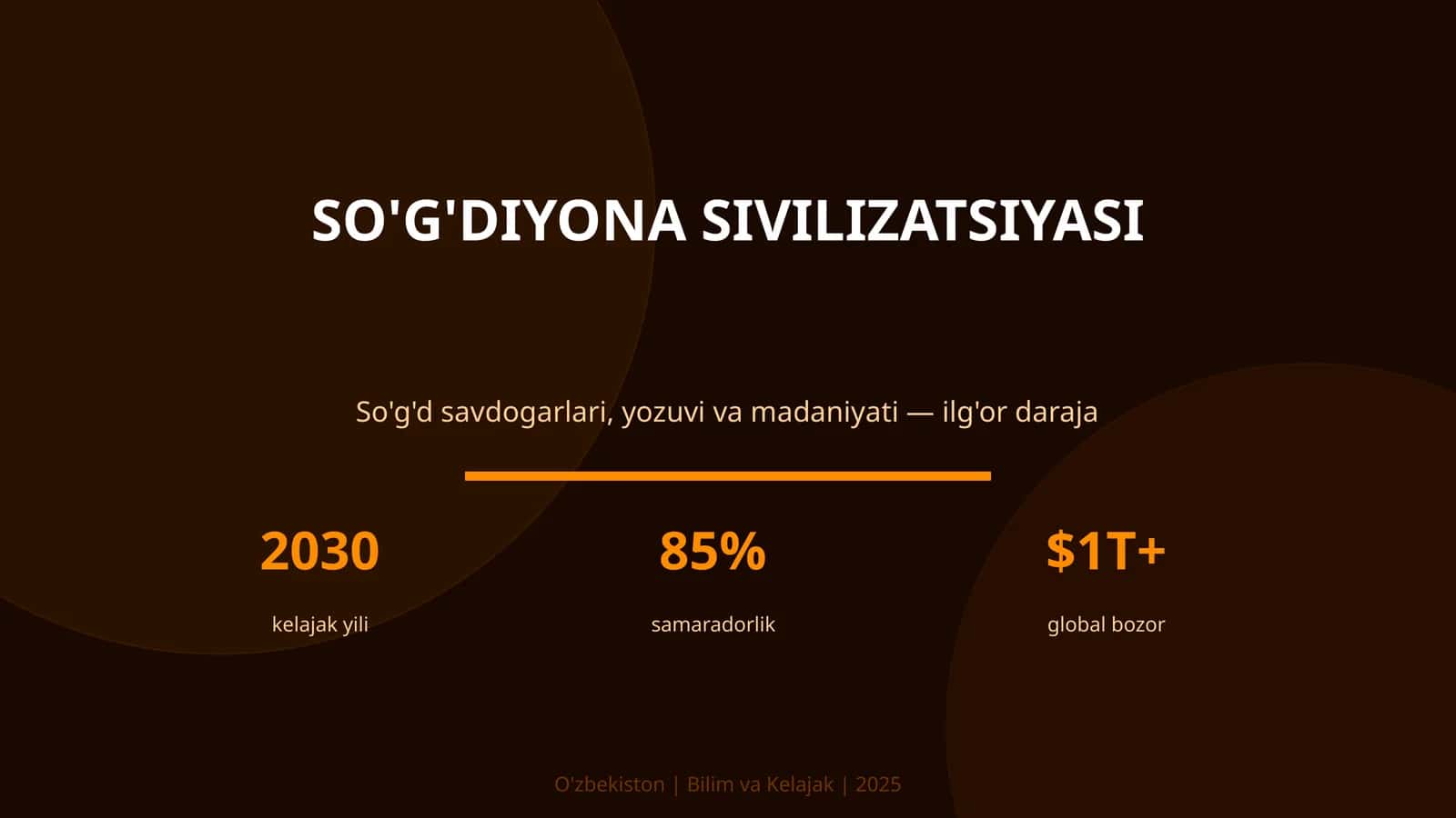 SO'G'DIYONA SIVILIZATSIYASI