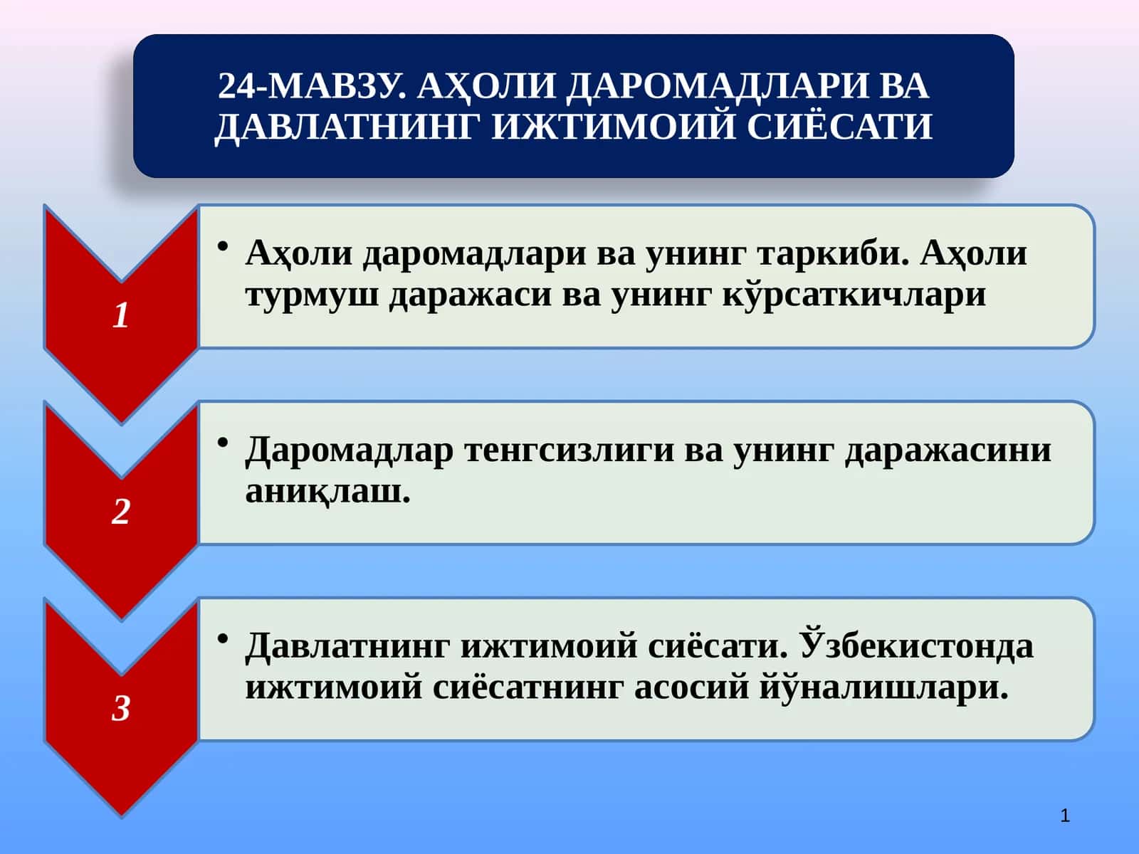 Аҳоли даромадлари