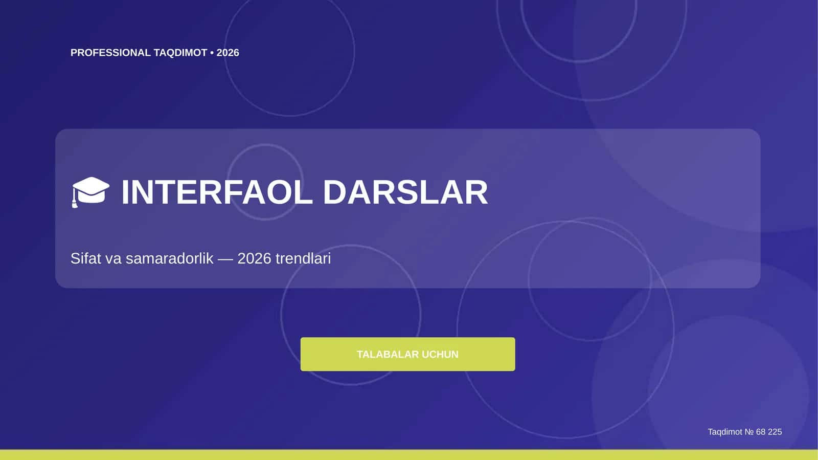 Interfaol darslar: sifat va samaradorlik (2026 trendlari)