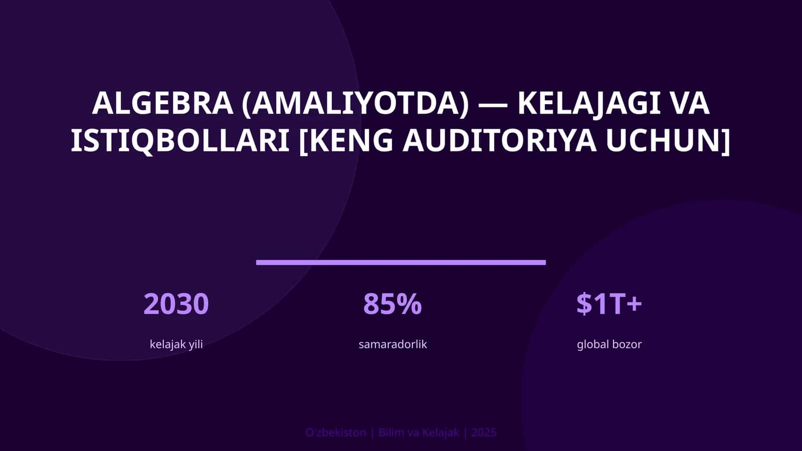 Algebra (AMALIYOTDA) — KELAJAGI VA ISTIQBOLLARI [KENG AUDITORIYA UCHUN]