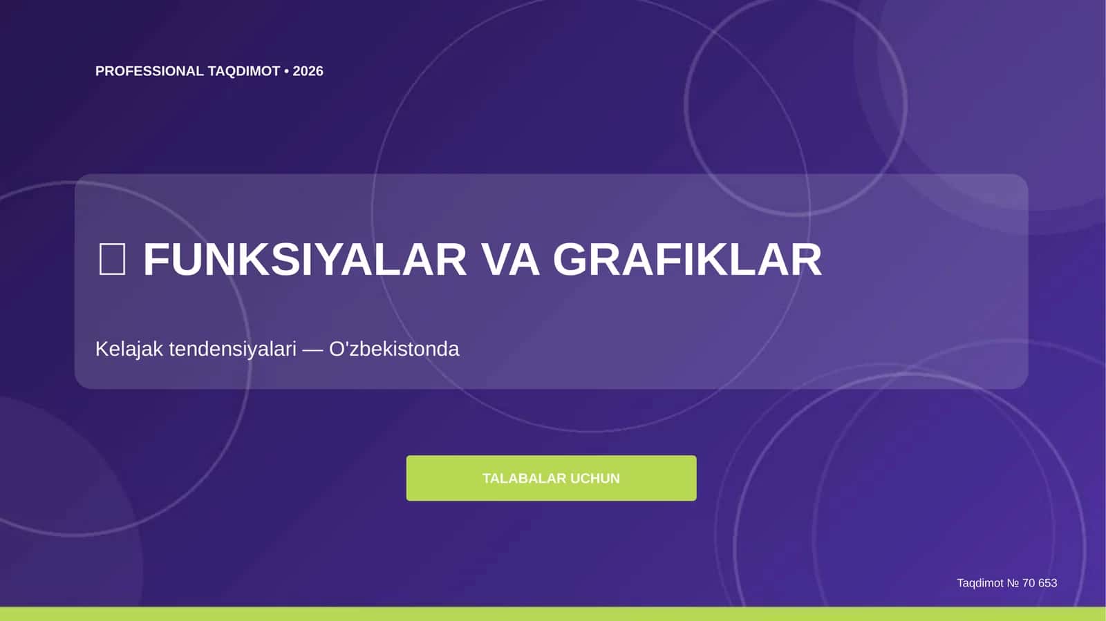 Funksiyalar va grafiklar: kelajak tendensiyalari (O'zbekistonda) [talabalar uchun]