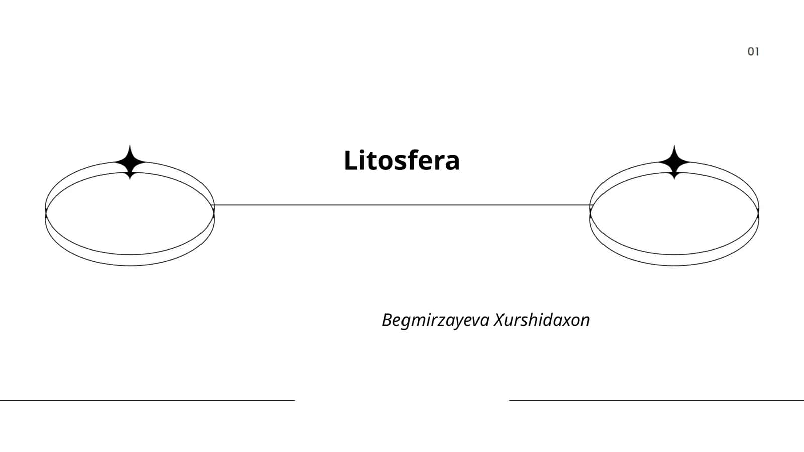 Litosfera