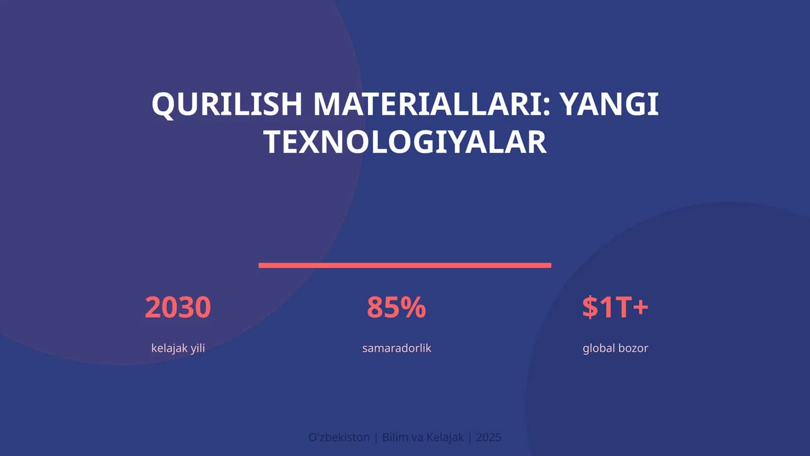 Qurilish materiallari: yangi texnologiyalar
