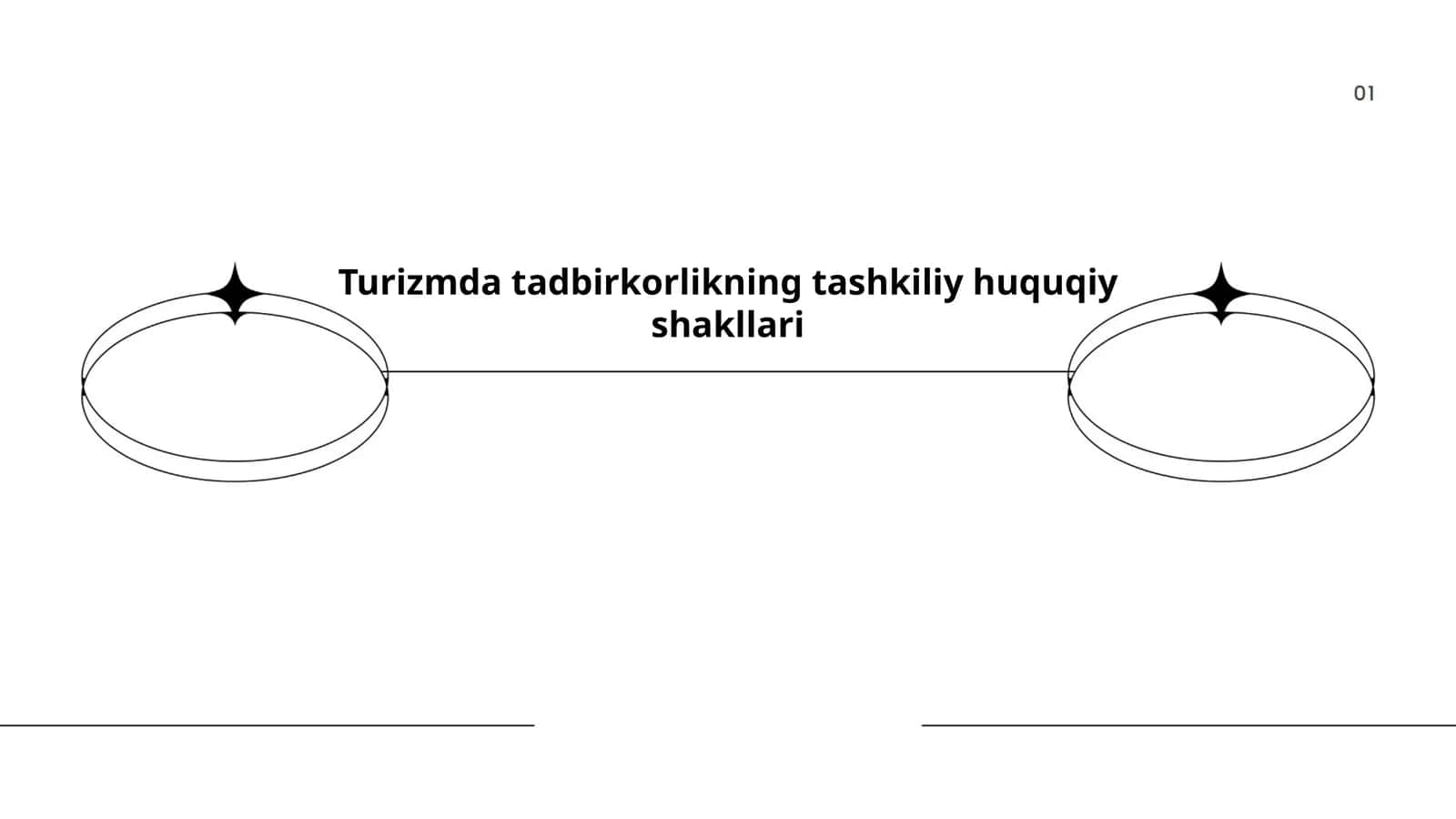 Turizmda tadbirkorlikning tashkiliy huquqiy shakllari