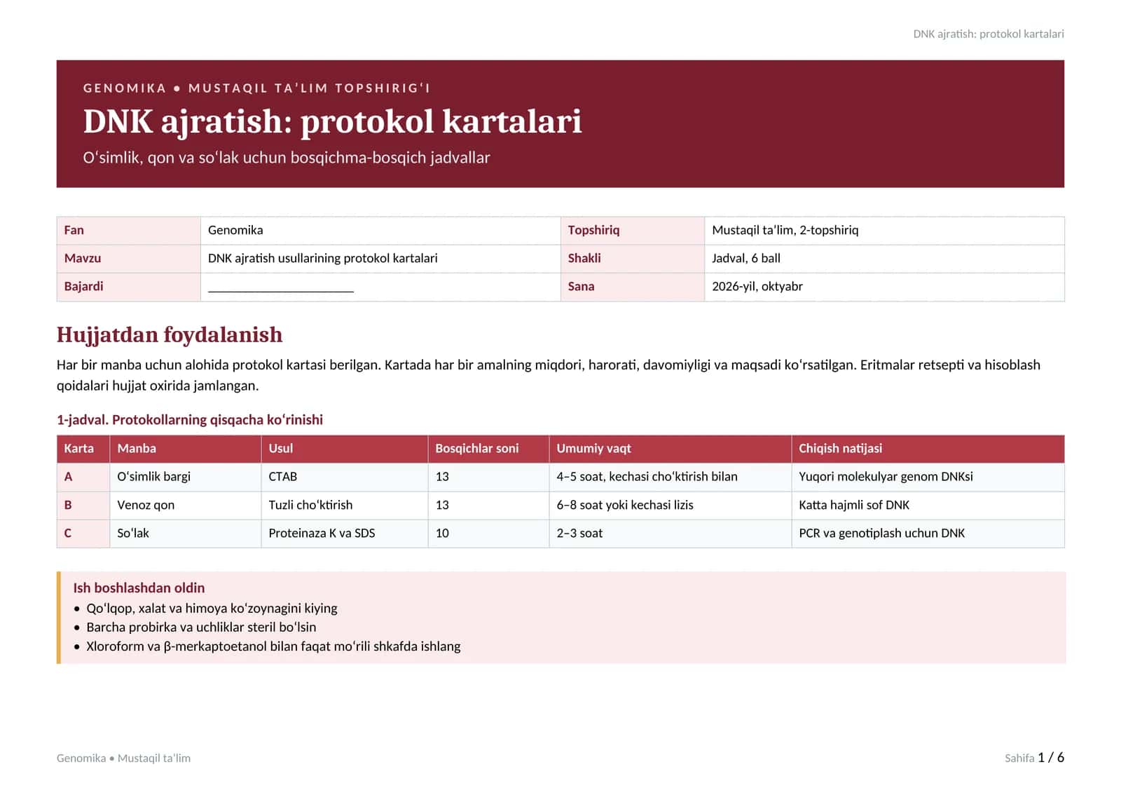 DNK ajratish: protokol kartalari