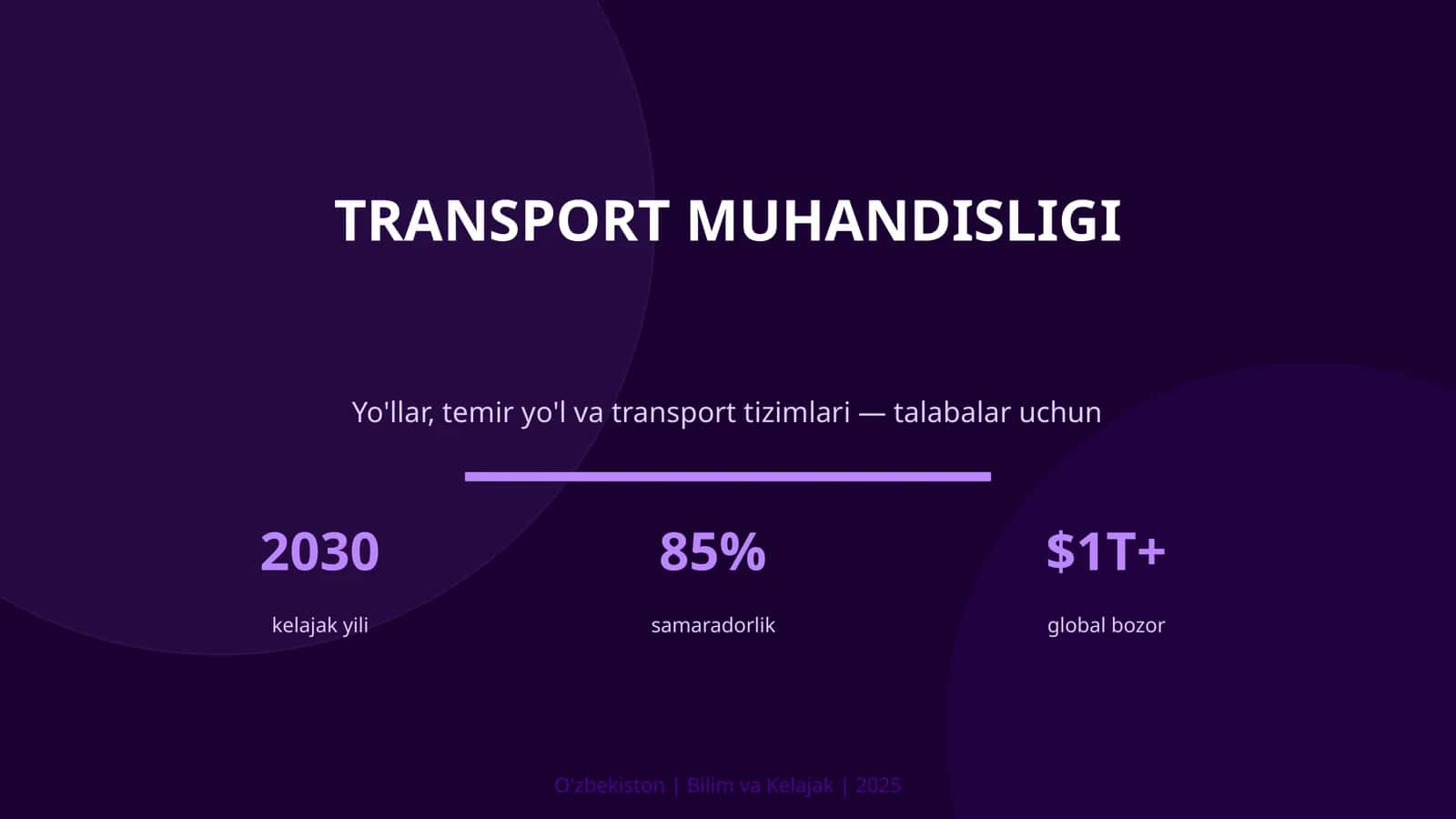 TRANSPORT MUHANDISLIGI