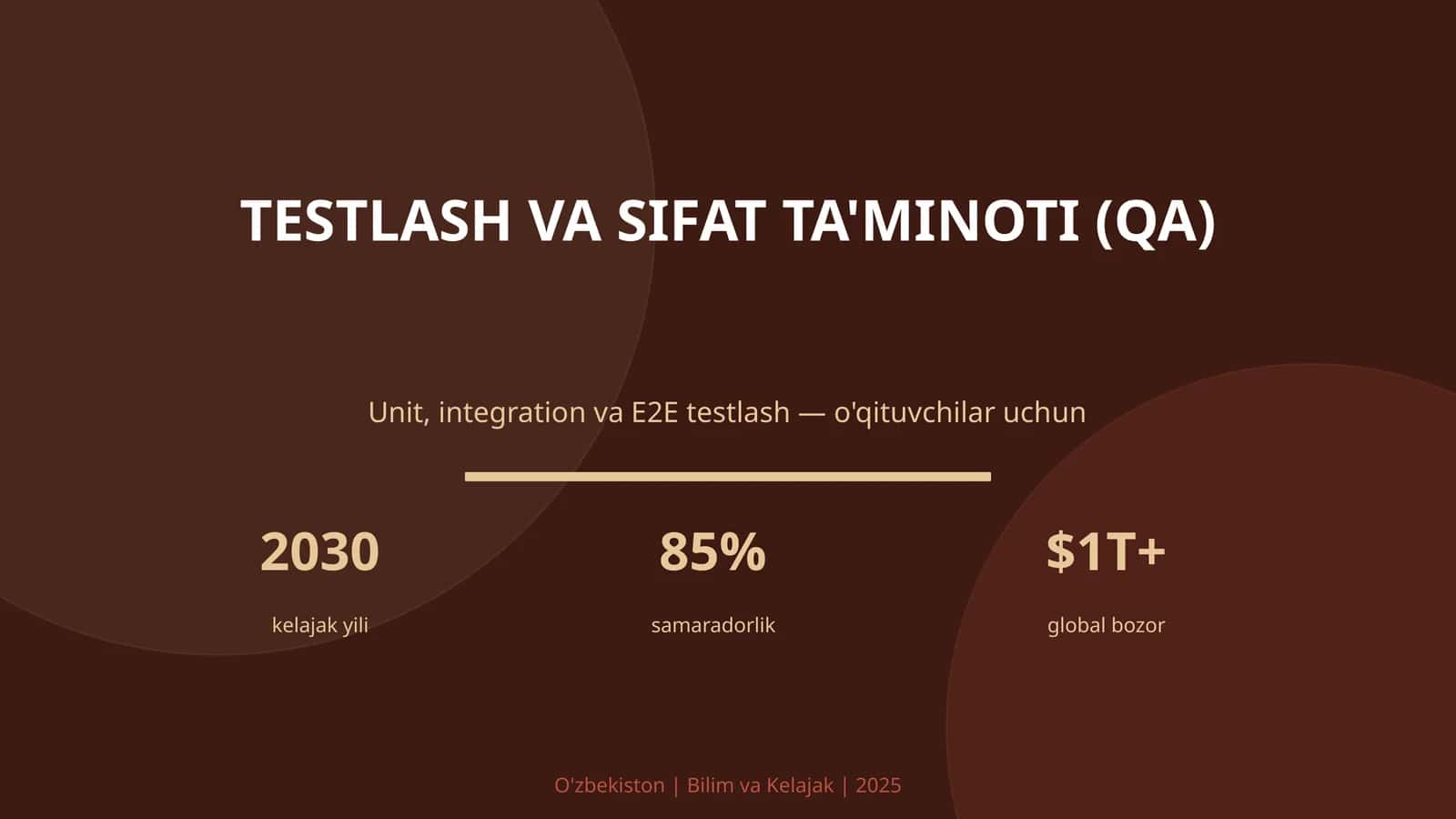 Testlash va sifat ta'minoti (QA)