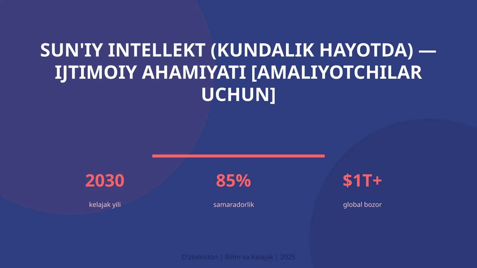 Sun'iy Intellekt (Kundalik Hayotda) - Ijtimoiy Ahamiyati [Amaliyotchilar Uchun]