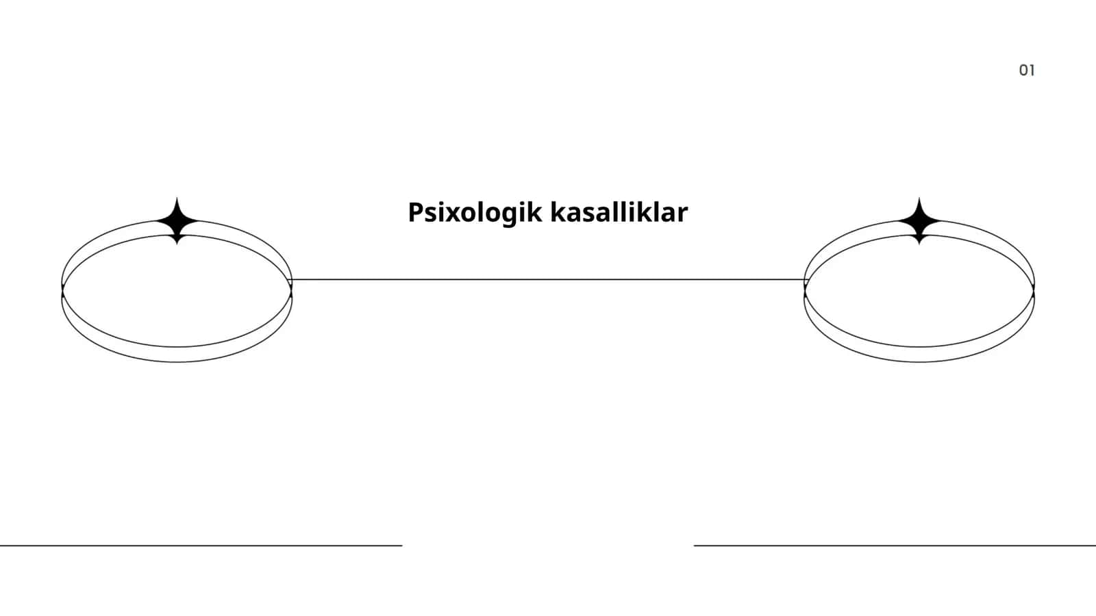 Psixologik kasalliklar