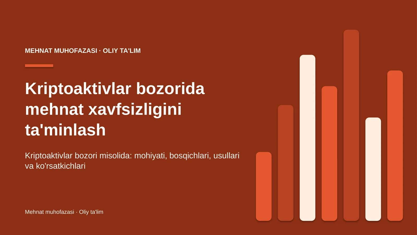 Kriptoaktivlar bozorida mehnat xavfsizligini ta'minlash