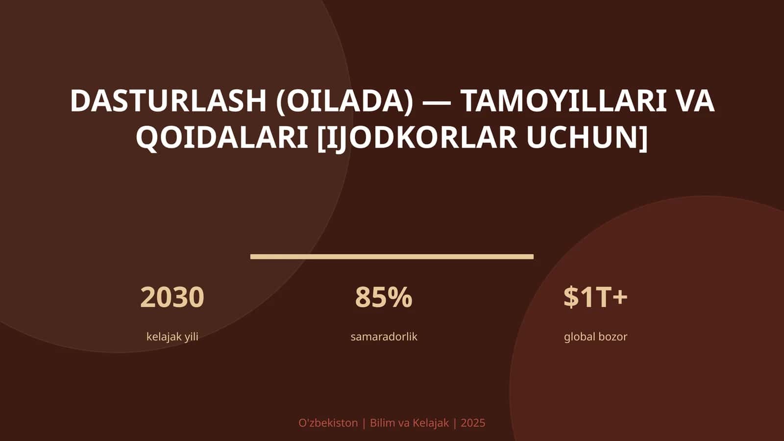 Dasturlash (Oilada) — Tamoyillari va Qoidalari [Ijodkorlar Uchun]
