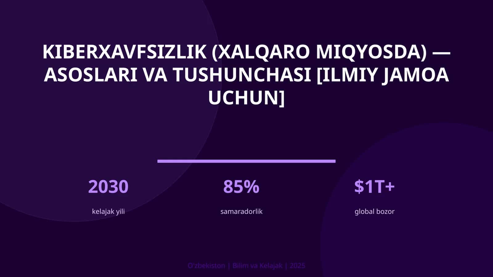 Kiberxavfsizlik (xalqaro miqyosda) — asoslari va tushunchasi [ilmiy jamoa uchun]