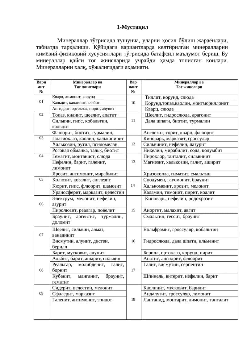 Минераллар ва Тоғ жинслари