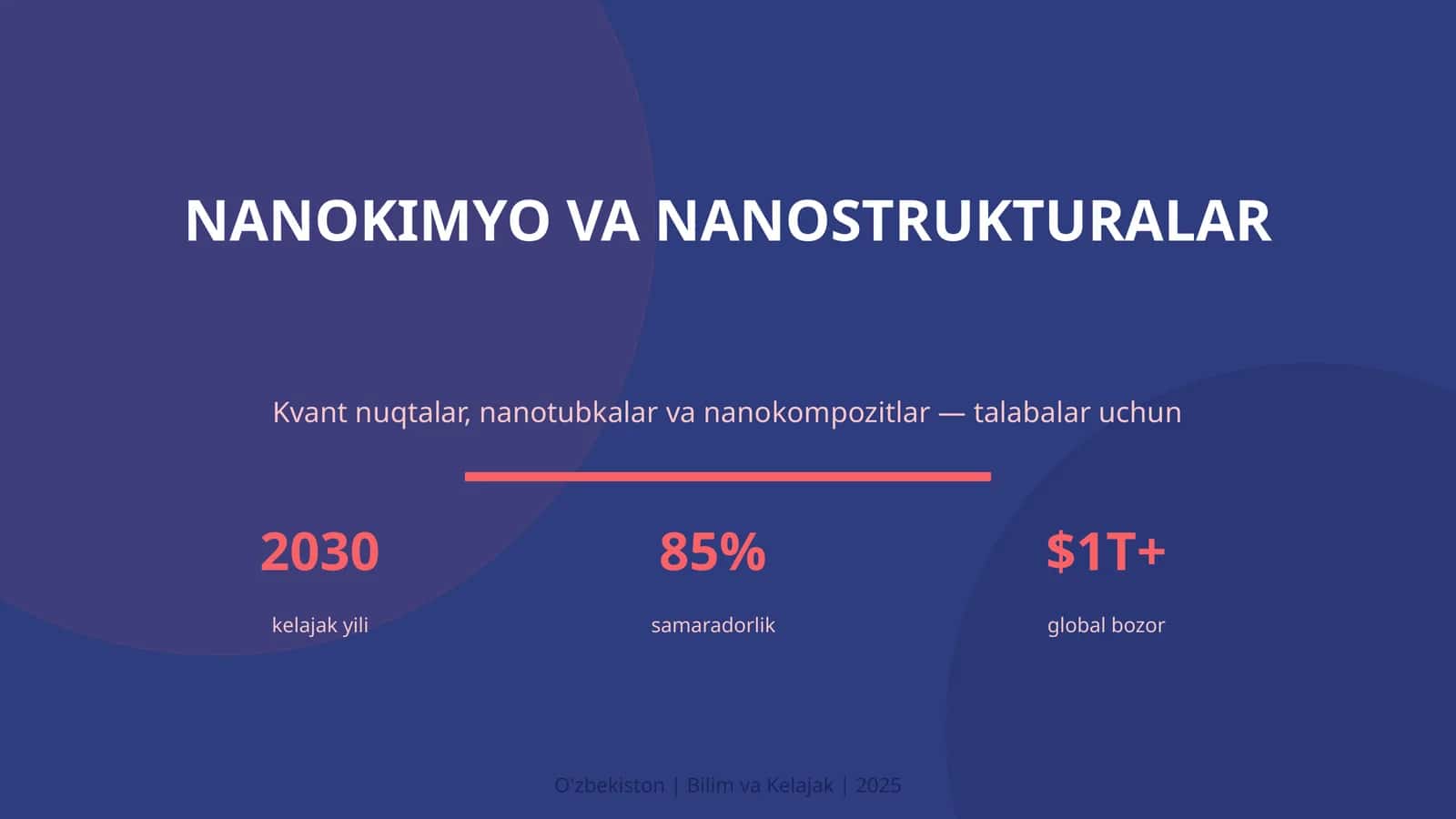 NANOKIMYO VA NANOSTRUKTURALAR