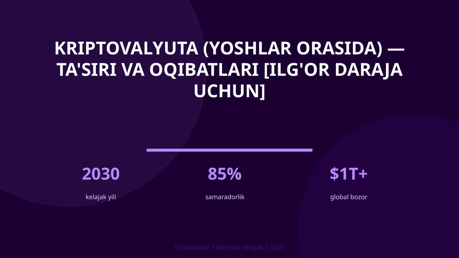 KRIPTOVALYUTA (YOSHLAR ORASIDA) — TA'SIRI VA OQIBATLARI [ILG'OR DARAJA UCHUN]