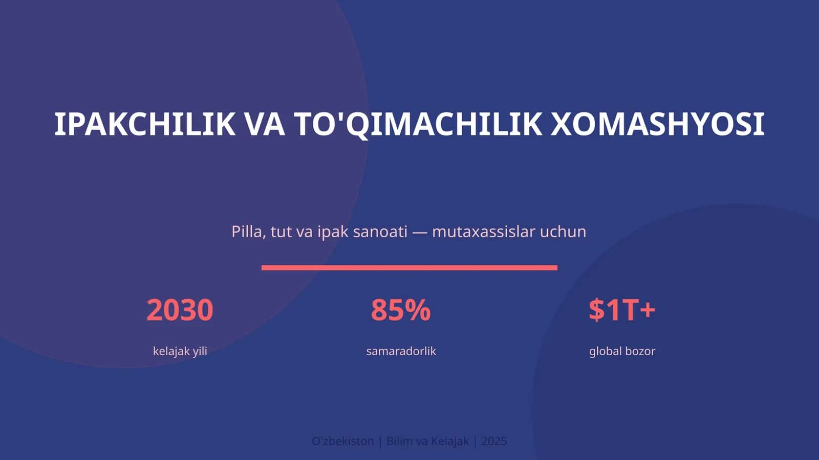 Ipakchilik va To'qimachilik Xomashyosi