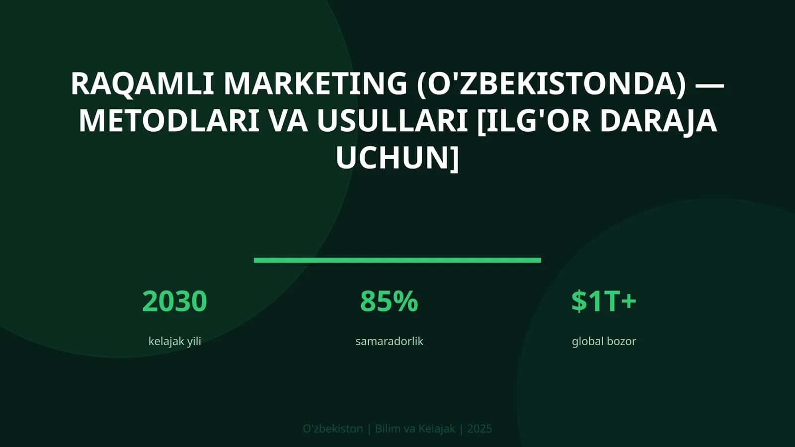 Raqamli marketing (O'zbekistonda) — metodlari va usullari [ilg'or daraja uchun]