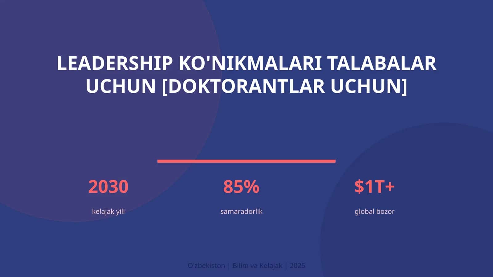 Leadership ko'nikmalari talabalar uchun [doktorantlar uchun]
