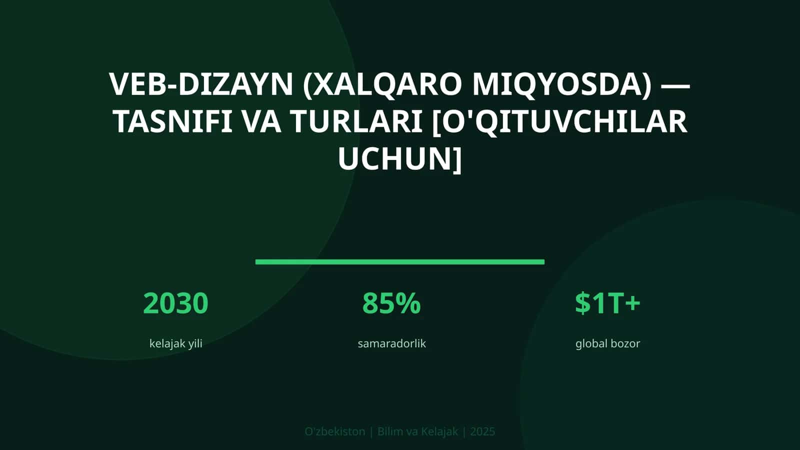 VEB-DIZAYN (XALQARO MIQYOSDA) — TASNIFI VA TURLARI [O'QITUVCHILAR UCHUN]