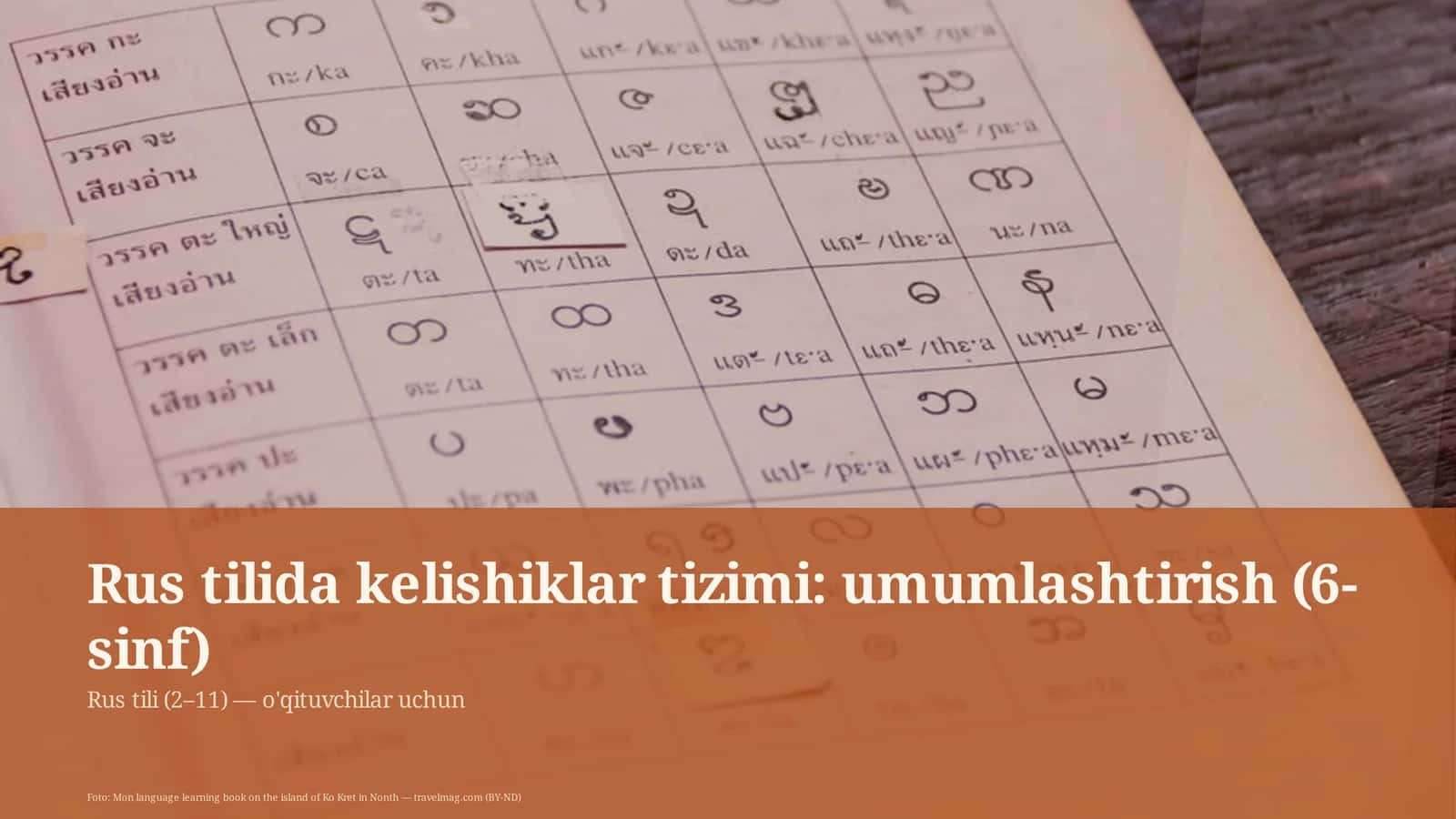Rus tilida kelishiklar tizimi: umumlashtirish (6-sinf)
