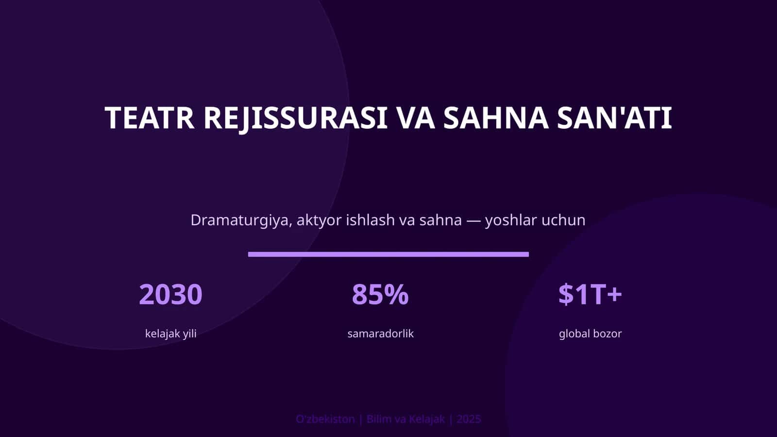 TEATR REJISSURASI VA SAHNA SAN'ATI