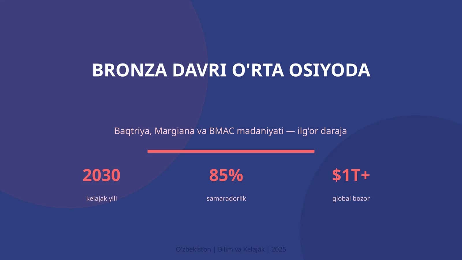 Bronza davri O'rti Osiyoda