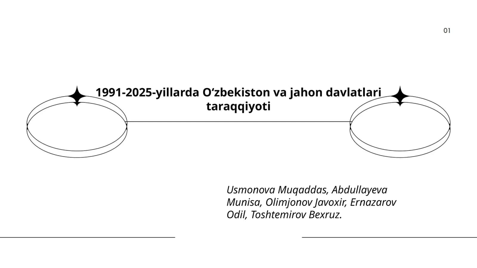 1991-2025-yillarda O‘zbekiston va jahon davlatlari taraqqiyoti