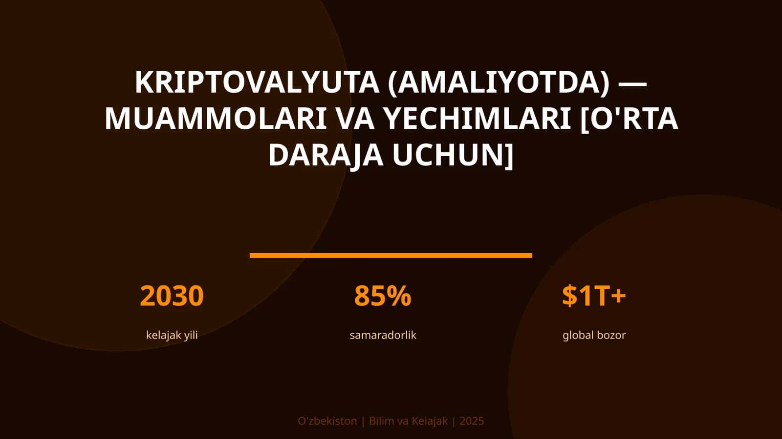 KRIPTOVALYUTA (AMALIYOTDA) — MUAMMOLARI VA YECHIMLARI [O'RTA DARAJA UCHUN]